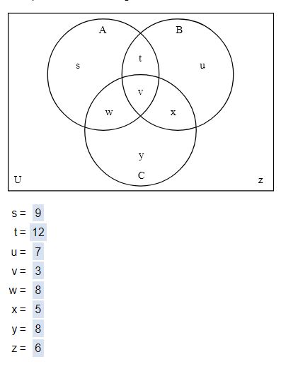 Math Reasoning Venn Diagram Chart.JPG